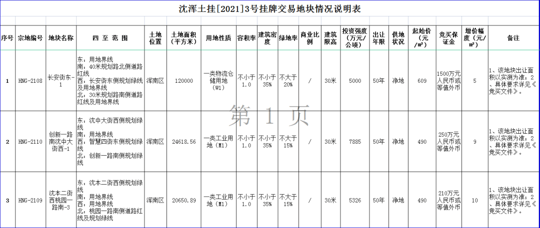 趙本山最新消息，購(gòu)買獅子引發(fā)關(guān)注熱議
