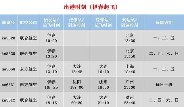 松朱專(zhuān)線最新時(shí)刻表詳解