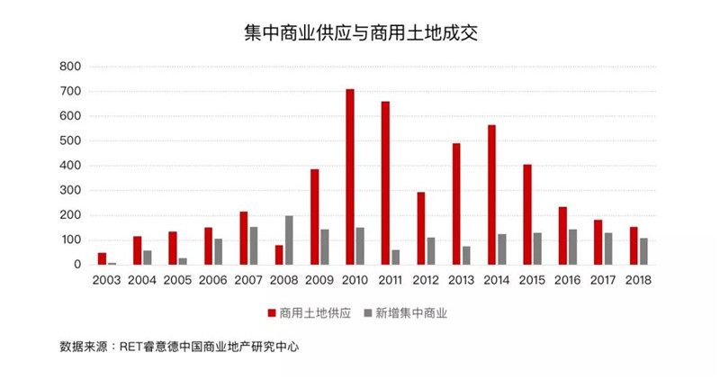 最新北京停車場轉(zhuǎn)讓，市場趨勢、投資前景與操作策略
