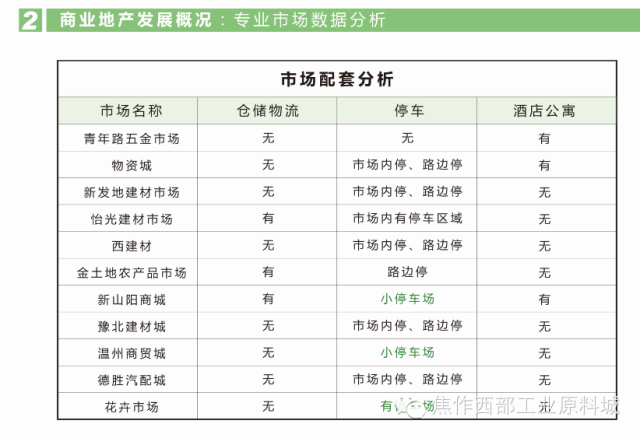 成五金制品 第404頁(yè)
