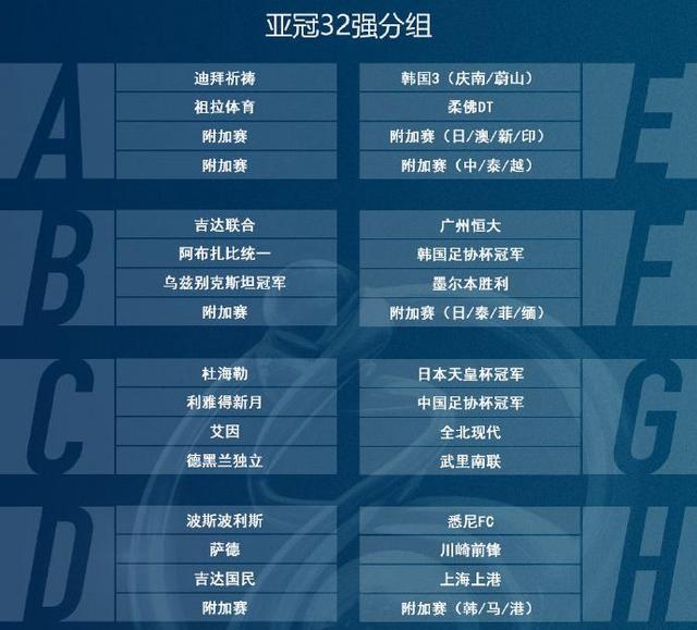 亞冠最新戰(zhàn)報，群雄逐鹿，誰將問鼎冠軍寶座？