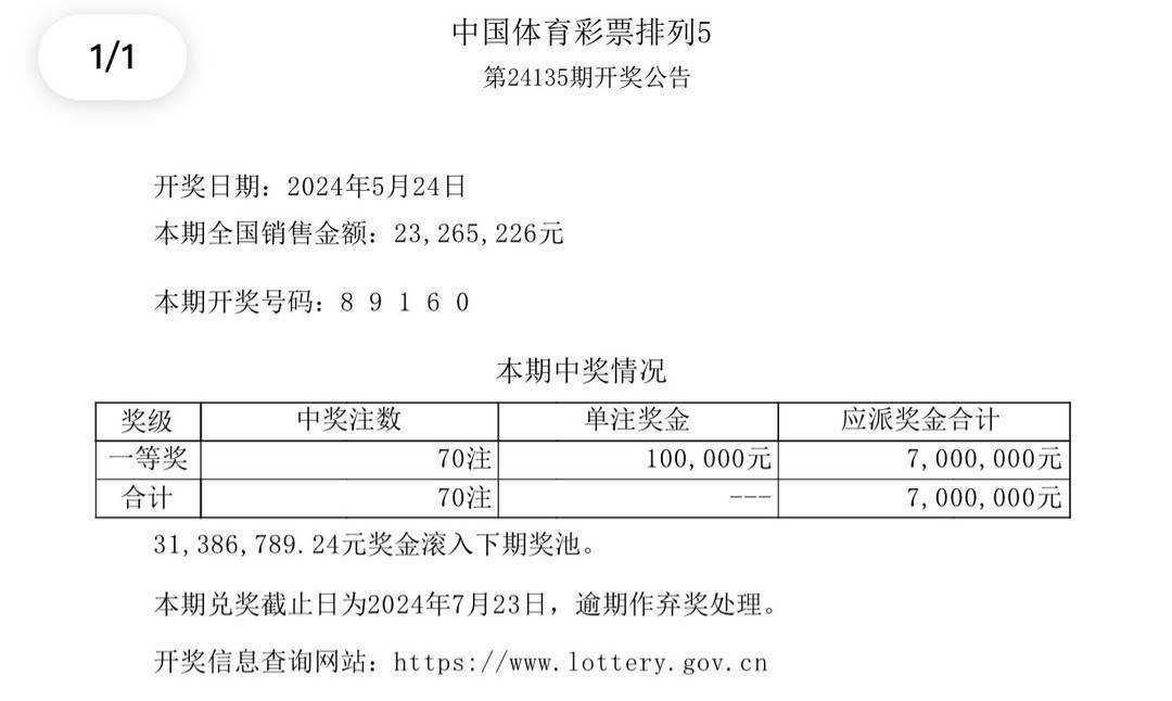 新澳2024今晚開獎結(jié)果揭曉，彩票背后的期待與夢想
