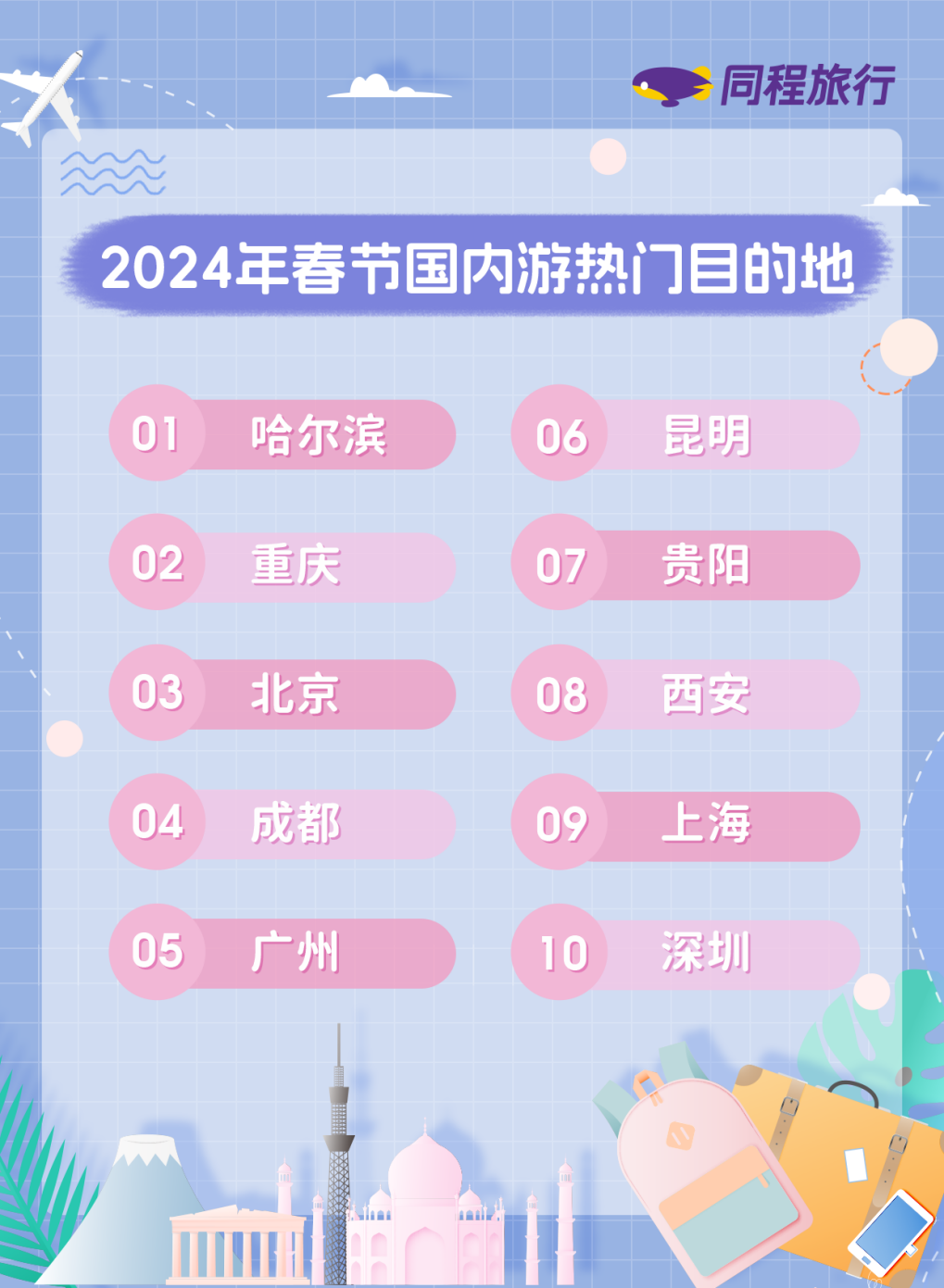 探索香港，2024年全年免費資料之旅