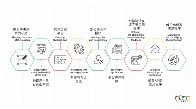 澳門正版掛牌系統(tǒng)，自動化流程與全篇解析