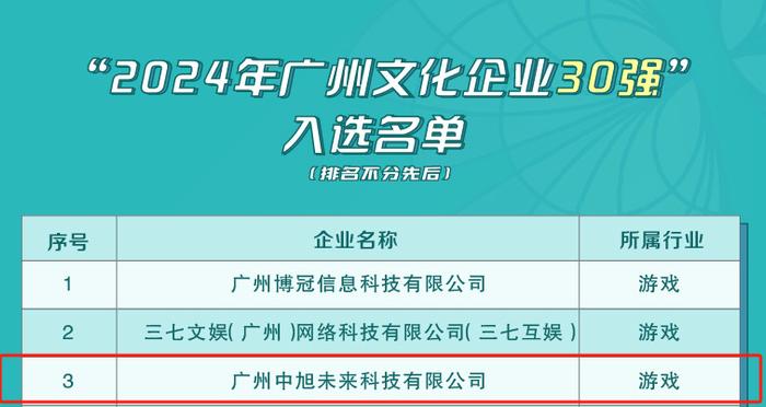 探索未來(lái)，2024新澳資料免費(fèi)精準(zhǔn)資料的重要性與價(jià)值