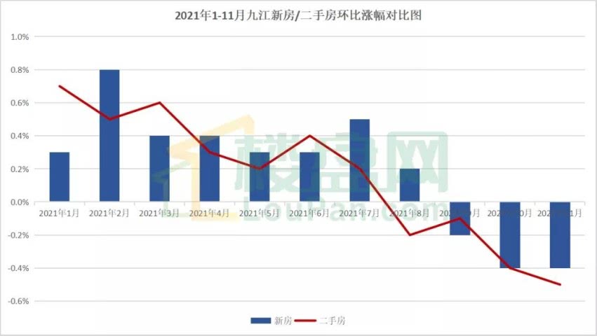 最新江山二手房信息網(wǎng)，全面解讀市場(chǎng)趨勢(shì)與購(gòu)房策略