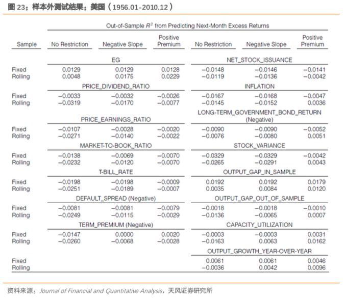 澳門資料表，探索與解讀（XXXX年預測版）