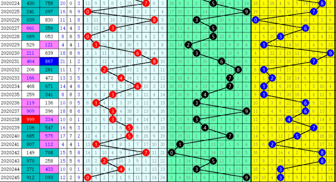 二四六管家婆期期準(zhǔn)資料，深度解析與前瞻性探討