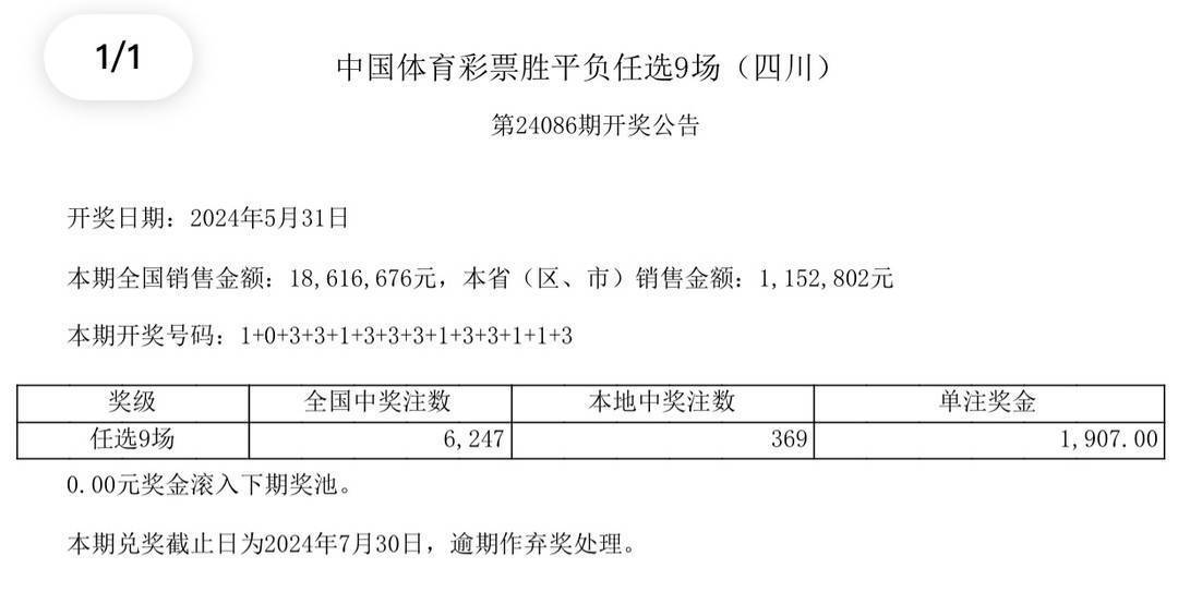 澳門彩票的未來展望，聚焦2024年開獎結(jié)果