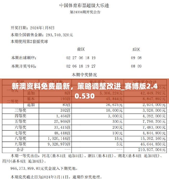 澳門正版大全，探索2023年管家婆資料的世界