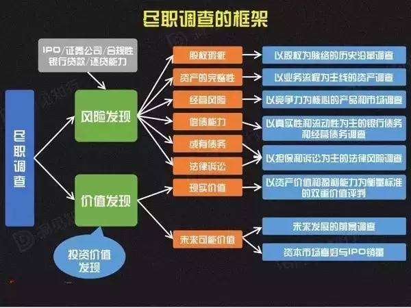 新奧天天精準(zhǔn)資料大全，深度解析與應(yīng)用展望