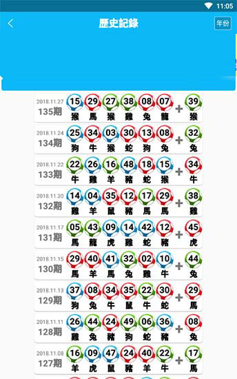 揭秘88887777m管家婆生肖表，傳統(tǒng)與現(xiàn)代的融合
