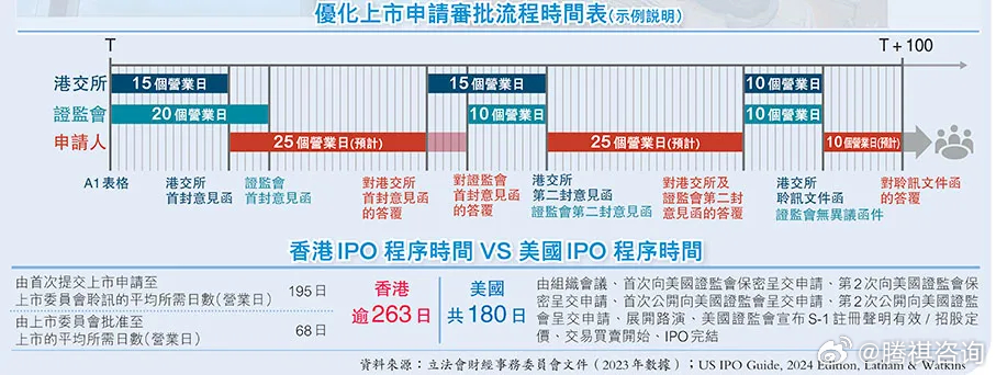 香港2024精準(zhǔn)資料，深度解析與前瞻展望