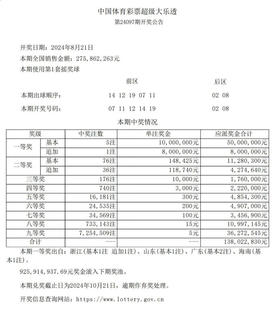 澳門彩票開獎結(jié)果，探索數(shù)字背后的故事與啟示（第334期分析）