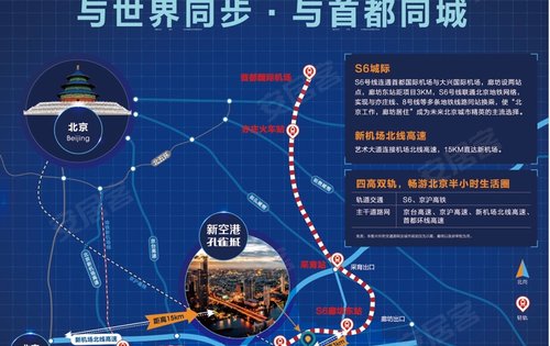 廊坊S6號(hào)線最新消息，進(jìn)展、規(guī)劃及未來(lái)展望